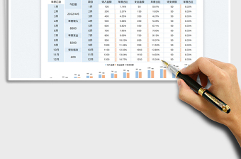 2023收支明細(xì)表免費(fèi)下載