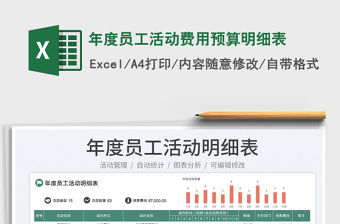 2022年度員工活動費用預算明細表免費下載