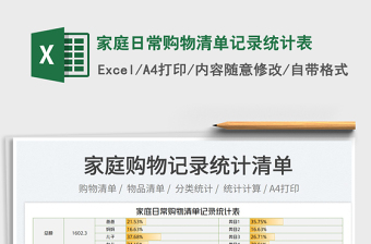2023家庭日常購物清單記錄統(tǒng)計表免費下載