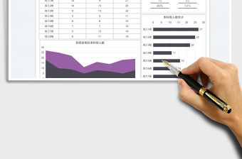 2023高考本科線按性別分析圖免費(fèi)下載