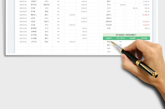 2023可視化個(gè)人收支管理表免費(fèi)下載