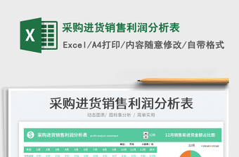 2023采購進(jìn)貨銷售利潤分析表免費(fèi)下載