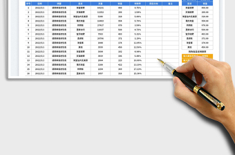 2023電商流量轉(zhuǎn)化分析圖免費(fèi)下載
