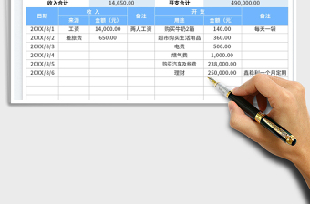 2023家庭收支明細(xì)表免費(fèi)下載