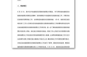 市房屋安全隱患排查整治工作匯報(bào)