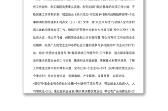 凝聚發(fā)展共識(shí) 助力鄉(xiāng)村振興——市“萬企興萬村”工作調(diào)研報(bào)告