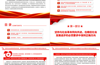 2022關于繼續(xù)推進黨的自我革命的戰(zhàn)略思考PPT簡約黨建風基層黨委黨支部干部學習教育專題黨課課件