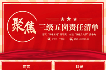2022機關(guān)黨建“三級五崗”責任清單PPT紅色創(chuàng)意落實三級五崗履職責創(chuàng)建五好黨支部勇爭先黨課