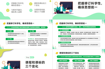 2022《語文課程標準》四大亮點PPT卡通風(fēng)小學(xué)語文新課程標準課件模板下載