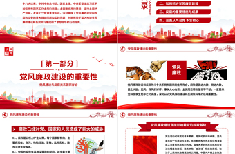 2022全面從嚴(yán)治黨PPT簡潔大氣抓好黨風(fēng)廉政建設(shè)宣傳教育月活動(dòng)專題輔導(dǎo)黨課課件
