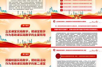 2022把握“大思政課”背景下思政課實踐教學改革的四大維度PPT黨建風基層黨委黨支部干部學習教育專題黨課課件