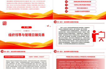2022黨的十八大以來馬克思主義學(xué)院建設(shè)述評PPT大氣黨建風(fēng)黨員干部學(xué)習(xí)教育專題黨課黨建課件