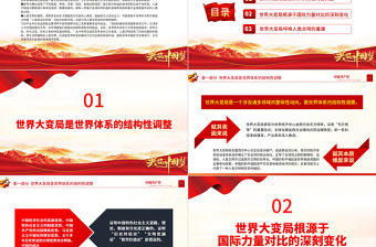 2022世界大變局呼喚人類文明的重建PPT大氣黨建風黨員干部學習教育專題黨課黨建課件