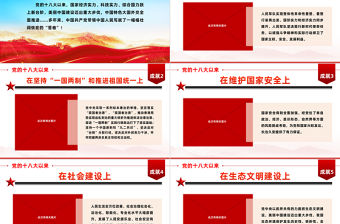 2022新時(shí)代偉大成就PPT十八大以來取得的巨大成就國企機(jī)關(guān)單位主題黨日黨課學(xué)習(xí)黨建黨課課件