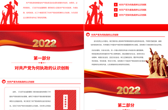 2022共產(chǎn)黨執(zhí)政規(guī)律認(rèn)識(shí)創(chuàng)新的三個(gè)維度PPT大氣黨建風(fēng)深入學(xué)習(xí)《習(xí)近平談治國(guó)理政》第四卷專(zhuān)題黨課黨建課件