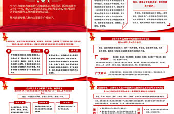 2022論黨的青年工作PPT簡(jiǎn)約大氣黨政風(fēng)論黨的青年工作專(zhuān)題黨建黨課學(xué)習(xí)課件模板