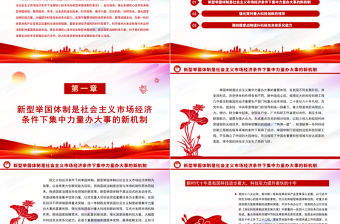 2022健全新型舉國(guó)體制牢牢掌握創(chuàng)新發(fā)展主動(dòng)權(quán)PPT大氣黨建風(fēng)黨員干部學(xué)習(xí)教育專題黨課黨建課件