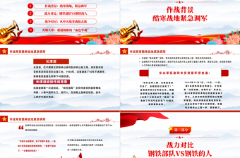 2022冰血長津湖PPT紅色黨政風抗美援朝戰(zhàn)爭第二次戰(zhàn)役的收官之戰(zhàn)專題黨建黨課課件模板下載
