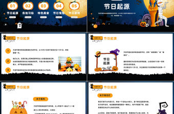 2022不給糖就搗蛋PPT卡通風(fēng)萬圣節(jié)主題班會課件模板