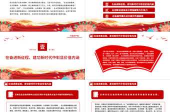 2022讓自信自強的精神力量直抵人心PPT大氣黨建風黨員干部學習教育專題黨課黨建課件