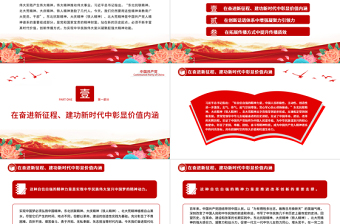 2022讓自信自強(qiáng)的精神力量直抵人心PPT大氣黨建風(fēng)黨員干部學(xué)習(xí)教育專題黨課黨建課件