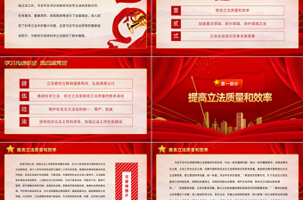 2022習(xí)近平法治思想是新時代科學(xué)立法的根本遵循PPT大氣黨建風(fēng)黨員干部學(xué)習(xí)教育專題黨課黨建課件