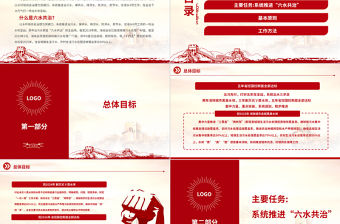 2022六水共治PPT彰顯治水新理念高質量打好六水共治攻堅戰生態黨建黨課課件