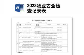 2022物業安全檢查記錄表