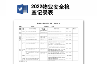 2022物業(yè)安全檢查記錄表