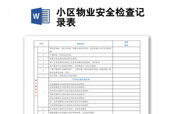 小區(qū)物業(yè)安全檢查記錄表