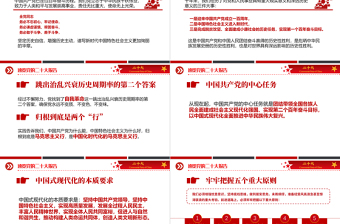 2022速覽二十大報告PPT紅色簡潔大氣中國共產(chǎn)黨第二十次全國代表大會報告精神要點學(xué)習(xí)黨課課件