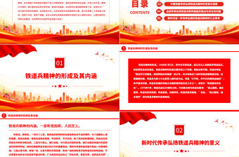 2022傳承紅色基因弘揚革命文化PPT精美黨政風以新時代傳承弘揚鐵道兵精神為例專題黨課黨建課件