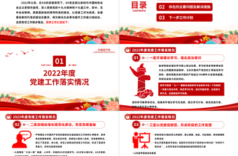 2022基層黨支部年終述職總結(jié)PPT紅色黨政風(fēng)基層黨支部開展工作制定計劃主題黨日活動專題黨建黨課課件模板