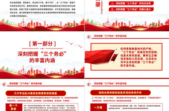 2022“三個務(wù)必”的深刻內(nèi)涵和重大意義PPT簡潔大氣風(fēng)黨員干部學(xué)習(xí)解讀黨的二十大報告精神專題黨建黨課課件模板