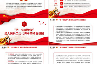 2022人民兵工精神PPT紅色黨建風弘揚人民兵工精神建設先進兵工體系把一切獻給黨專題微黨課