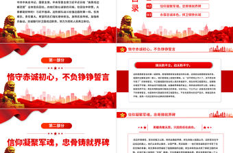 2022強邊固防PPT簡潔大氣強化使命擔當發(fā)揚優(yōu)良傳統(tǒng)加強練兵備戰(zhàn)忠誠履行好衛(wèi)國戍邊職責部隊黨課課件