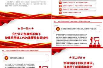 2022黨建帶團建事業(yè)薪火傳PPT紅色黨建風關于進一步加強基層黨建帶團建工作的實施意見黨課課件