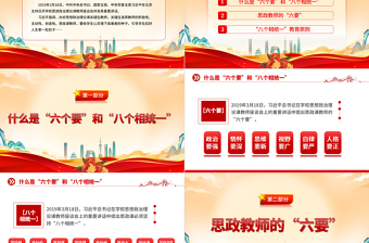2022思政教師的六要及八個相統(tǒng)一教育原則PPT辦好思想政治理論課關(guān)鍵在教師專題課件