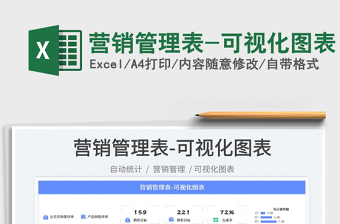 營銷管理表-可視化圖表