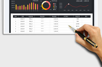 個人消費支出明細表