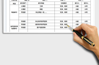 物品移交清單