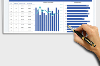 直播數(shù)據(jù)分析可視化圖表