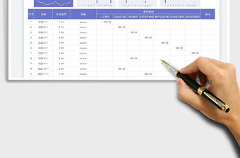 研發費用輔助明細賬