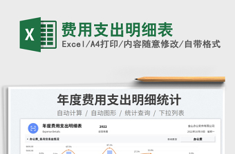 費(fèi)用支出明細(xì)表