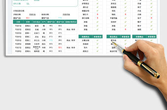 出行物品準備計劃清單表