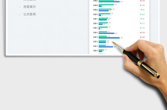 區域會員數監控表