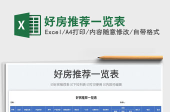 好房推薦一覽表