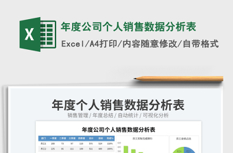 年度公司個(gè)人銷售數(shù)據(jù)分析表