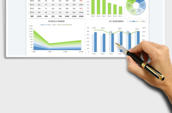 年度公司個(gè)人銷售數(shù)據(jù)分析表