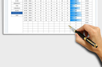 銷售業績報表（按周統計）